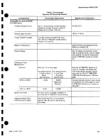 Preview for 22 page of Tektronix 455 Instruction Manual