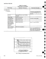 Preview for 23 page of Tektronix 455 Instruction Manual