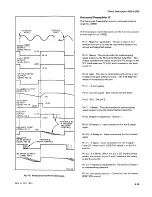 Preview for 71 page of Tektronix 455 Instruction Manual