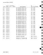 Preview for 123 page of Tektronix 455 Instruction Manual