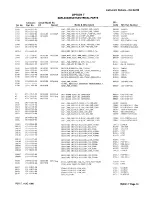 Preview for 134 page of Tektronix 455 Instruction Manual