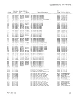 Preview for 141 page of Tektronix 455 Instruction Manual