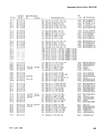 Preview for 143 page of Tektronix 455 Instruction Manual