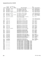 Preview for 146 page of Tektronix 455 Instruction Manual