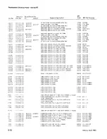 Preview for 148 page of Tektronix 455 Instruction Manual