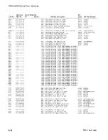 Preview for 152 page of Tektronix 455 Instruction Manual