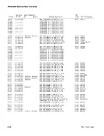 Preview for 158 page of Tektronix 455 Instruction Manual