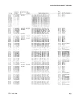 Preview for 159 page of Tektronix 455 Instruction Manual