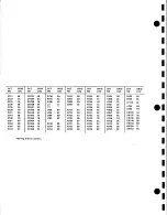 Preview for 176 page of Tektronix 455 Instruction Manual