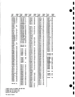 Preview for 189 page of Tektronix 455 Instruction Manual