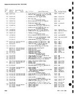 Preview for 222 page of Tektronix 455 Instruction Manual