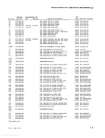 Preview for 115 page of Tektronix 465 Instruction Manual