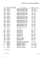 Preview for 123 page of Tektronix 465 Instruction Manual