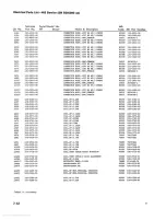 Preview for 124 page of Tektronix 465 Instruction Manual