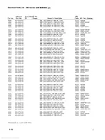 Preview for 130 page of Tektronix 465 Instruction Manual