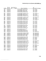 Preview for 135 page of Tektronix 465 Instruction Manual