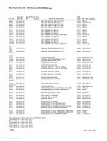 Preview for 142 page of Tektronix 465 Instruction Manual