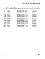 Preview for 143 page of Tektronix 465 Instruction Manual