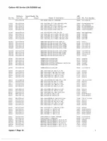 Preview for 156 page of Tektronix 465 Instruction Manual