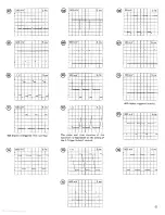 Preview for 196 page of Tektronix 465 Instruction Manual