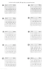 Preview for 209 page of Tektronix 465 Instruction Manual