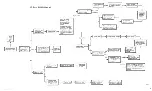 Preview for 216 page of Tektronix 465 Instruction Manual