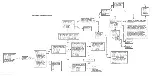 Preview for 218 page of Tektronix 465 Instruction Manual