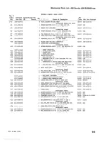 Preview for 236 page of Tektronix 465 Instruction Manual