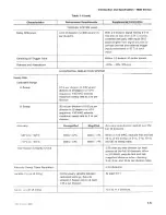 Preview for 19 page of Tektronix 465B Instruction Manual