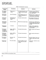 Preview for 22 page of Tektronix 465M Technical Manual