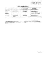 Preview for 23 page of Tektronix 465M Technical Manual