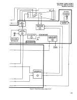 Preview for 31 page of Tektronix 465M Technical Manual