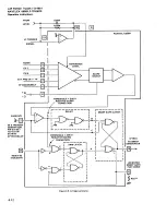 Preview for 40 page of Tektronix 465M Technical Manual