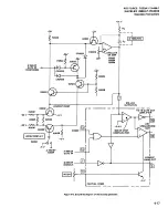 Preview for 45 page of Tektronix 465M Technical Manual