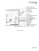 Preview for 133 page of Tektronix 465M Technical Manual