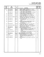 Preview for 153 page of Tektronix 465M Technical Manual