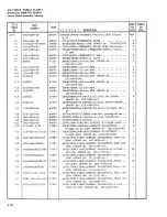 Preview for 158 page of Tektronix 465M Technical Manual