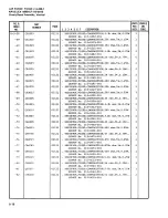 Preview for 160 page of Tektronix 465M Technical Manual