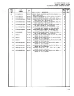 Preview for 165 page of Tektronix 465M Technical Manual