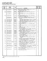 Preview for 170 page of Tektronix 465M Technical Manual