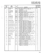 Preview for 175 page of Tektronix 465M Technical Manual