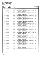 Preview for 176 page of Tektronix 465M Technical Manual