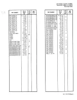 Preview for 221 page of Tektronix 465M Technical Manual