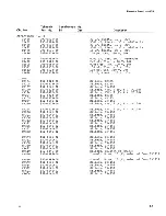 Preview for 115 page of Tektronix 475 Instruction Manual