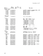 Предварительный просмотр 119 страницы Tektronix 475 Instruction Manual