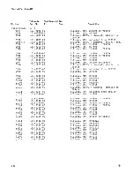 Preview for 124 page of Tektronix 475 Instruction Manual