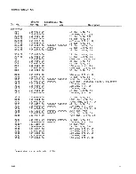 Предварительный просмотр 126 страницы Tektronix 475 Instruction Manual