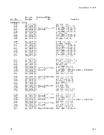 Preview for 129 page of Tektronix 475 Instruction Manual