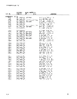 Предварительный просмотр 130 страницы Tektronix 475 Instruction Manual