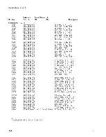 Предварительный просмотр 134 страницы Tektronix 475 Instruction Manual